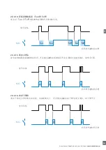 Preview for 265 page of CARLO GAVAZZI PD30CTB BP Series Instruction Manual