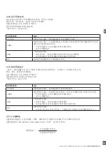 Preview for 273 page of CARLO GAVAZZI PD30CTB BP Series Instruction Manual