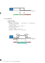 Preview for 278 page of CARLO GAVAZZI PD30CTB BP Series Instruction Manual