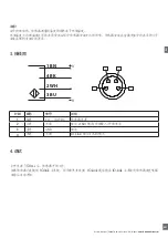 Preview for 281 page of CARLO GAVAZZI PD30CTB BP Series Instruction Manual