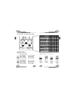 Preview for 23 page of CARLO GAVAZZI PQT-90 Instruction Manual