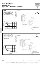 CARLO GAVAZZI RHS Series Mechanical Assemblies preview