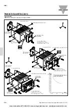 Preview for 5 page of CARLO GAVAZZI RHS Series Mechanical Assemblies