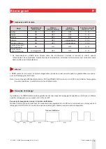 Предварительный просмотр 12 страницы CARLO GAVAZZI RSBS Manual