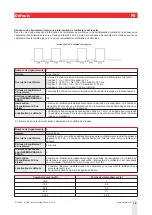 Предварительный просмотр 18 страницы CARLO GAVAZZI RSBS Manual