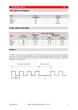 Preview for 2 page of CARLO GAVAZZI RSBT Series Troubleshooting Manual