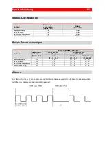 Preview for 6 page of CARLO GAVAZZI RSBT Series Troubleshooting Manual