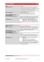 Preview for 9 page of CARLO GAVAZZI RSBT Series Troubleshooting Manual