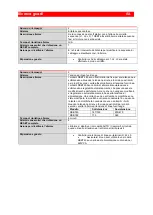 Preview for 12 page of CARLO GAVAZZI RSBT Series Troubleshooting Manual