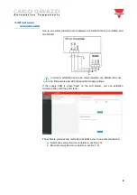 Preview for 8 page of CARLO GAVAZZI RSGD Manual