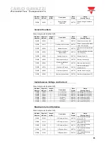 Preview for 35 page of CARLO GAVAZZI RSGD Manual