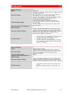 Preview for 16 page of CARLO GAVAZZI RSGT Manual