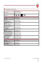 Предварительный просмотр 12 страницы CARLO GAVAZZI RSWT Series Manual