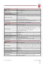 Предварительный просмотр 22 страницы CARLO GAVAZZI RSWT Series Manual