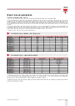 Предварительный просмотр 26 страницы CARLO GAVAZZI RSWT Series Manual