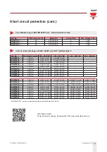 Предварительный просмотр 27 страницы CARLO GAVAZZI RSWT Series Manual