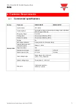 Предварительный просмотр 6 страницы CARLO GAVAZZI RVBS Manual