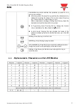 Предварительный просмотр 9 страницы CARLO GAVAZZI RVBS Manual