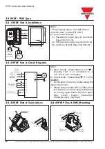 Предварительный просмотр 21 страницы CARLO GAVAZZI RVDFA110020 Advanced User'S Manual