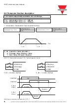 Предварительный просмотр 27 страницы CARLO GAVAZZI RVDFA110020 Advanced User'S Manual