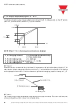 Предварительный просмотр 31 страницы CARLO GAVAZZI RVDFA110020 Advanced User'S Manual