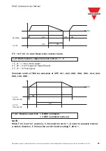 Предварительный просмотр 34 страницы CARLO GAVAZZI RVDFA110020 Advanced User'S Manual