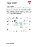 Предварительный просмотр 4 страницы CARLO GAVAZZI SB2WEB24 Manual