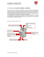 Предварительный просмотр 5 страницы CARLO GAVAZZI SB2WEB24 Manual