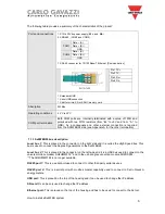 Предварительный просмотр 6 страницы CARLO GAVAZZI SB2WEB24 Manual