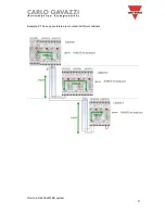 Предварительный просмотр 9 страницы CARLO GAVAZZI SB2WEB24 Manual