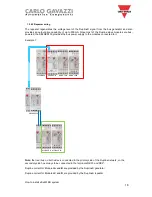 Предварительный просмотр 18 страницы CARLO GAVAZZI SB2WEB24 Manual