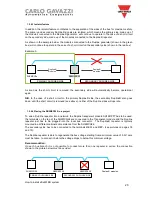 Предварительный просмотр 20 страницы CARLO GAVAZZI SB2WEB24 Manual