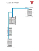 Предварительный просмотр 22 страницы CARLO GAVAZZI SB2WEB24 Manual