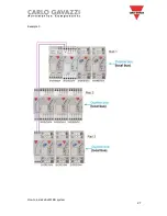 Предварительный просмотр 27 страницы CARLO GAVAZZI SB2WEB24 Manual