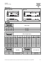 Предварительный просмотр 3 страницы CARLO GAVAZZI SBCLC 10A Manual