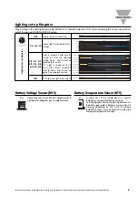 Предварительный просмотр 5 страницы CARLO GAVAZZI SBCLC 10A Manual