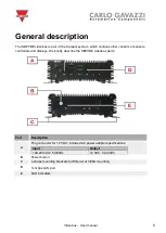 Preview for 6 page of CARLO GAVAZZI SBPVBE User Manual