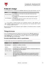 Preview for 15 page of CARLO GAVAZZI SBPVBE User Manual