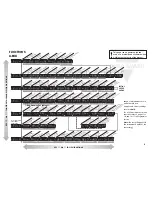 Preview for 3 page of CARLO GAVAZZI T2000P Series Manual