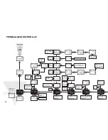 Preview for 14 page of CARLO GAVAZZI T2000P Series Manual