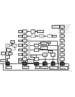 Preview for 15 page of CARLO GAVAZZI T2000P Series Manual