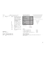 Preview for 17 page of CARLO GAVAZZI T2000P Series Manual