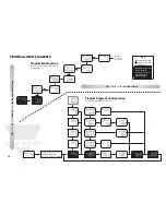 Preview for 18 page of CARLO GAVAZZI T2000P Series Manual