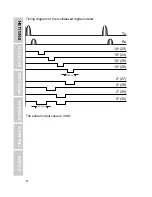 Preview for 8 page of CARLO GAVAZZI UC EU 80-1 User Manual