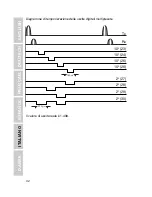 Preview for 32 page of CARLO GAVAZZI UC EU 80-1 User Manual