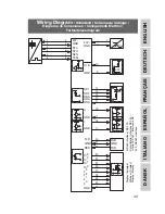 Preview for 43 page of CARLO GAVAZZI UC EU 80-1 User Manual