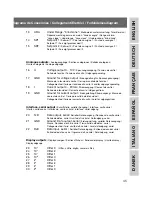 Preview for 45 page of CARLO GAVAZZI UC EU 80-1 User Manual