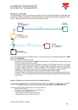 Предварительный просмотр 22 страницы CARLO GAVAZZI UWP 3.0 Manual