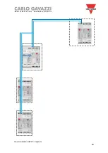 Предварительный просмотр 23 страницы CARLO GAVAZZI UWP 3.0 Manual