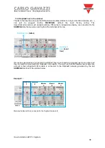 Предварительный просмотр 30 страницы CARLO GAVAZZI UWP 3.0 Manual